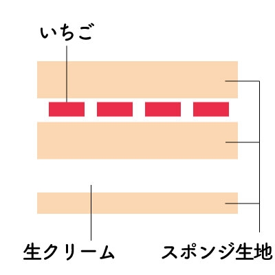 �ЂȍՂ�f�R���[�V����5��