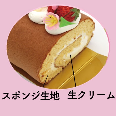 �Ђȃ��[��