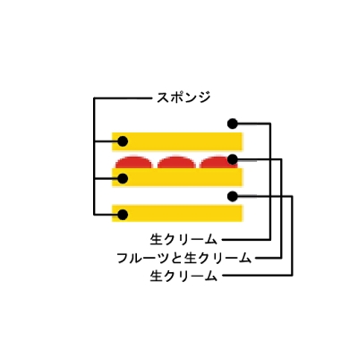 ���ǂ��̓��f�R���[�V����4��